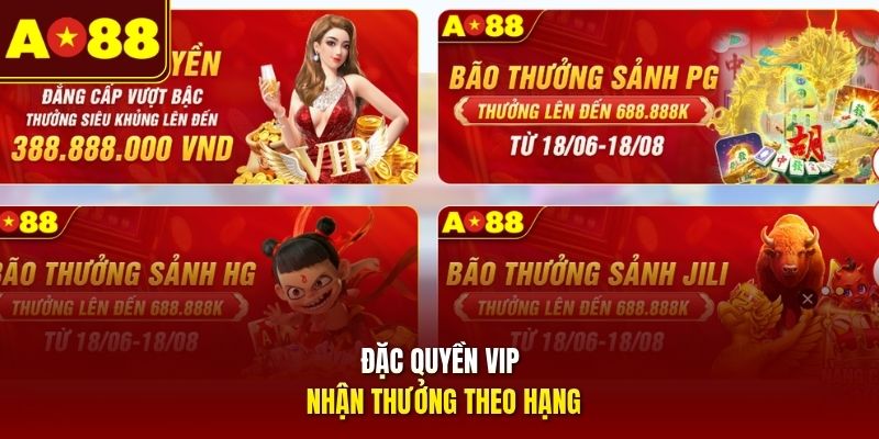 Đặc quyền VIP nhận thưởng theo hạng